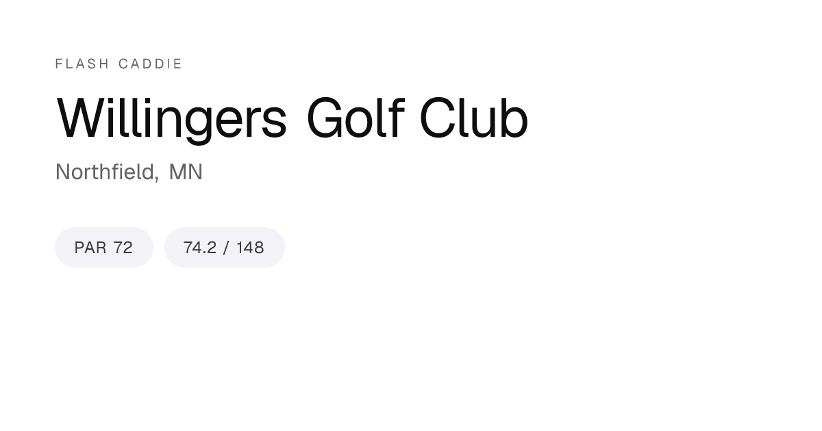 Willingers Golf Club Scorecard, Yardage & Slope · Northfield, MN ...